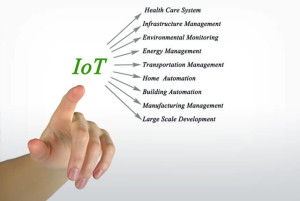 IOT