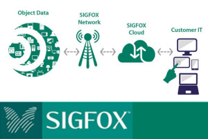 sigfox-illustration