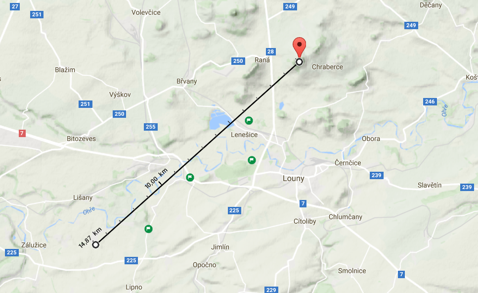 15 miles clearance in km